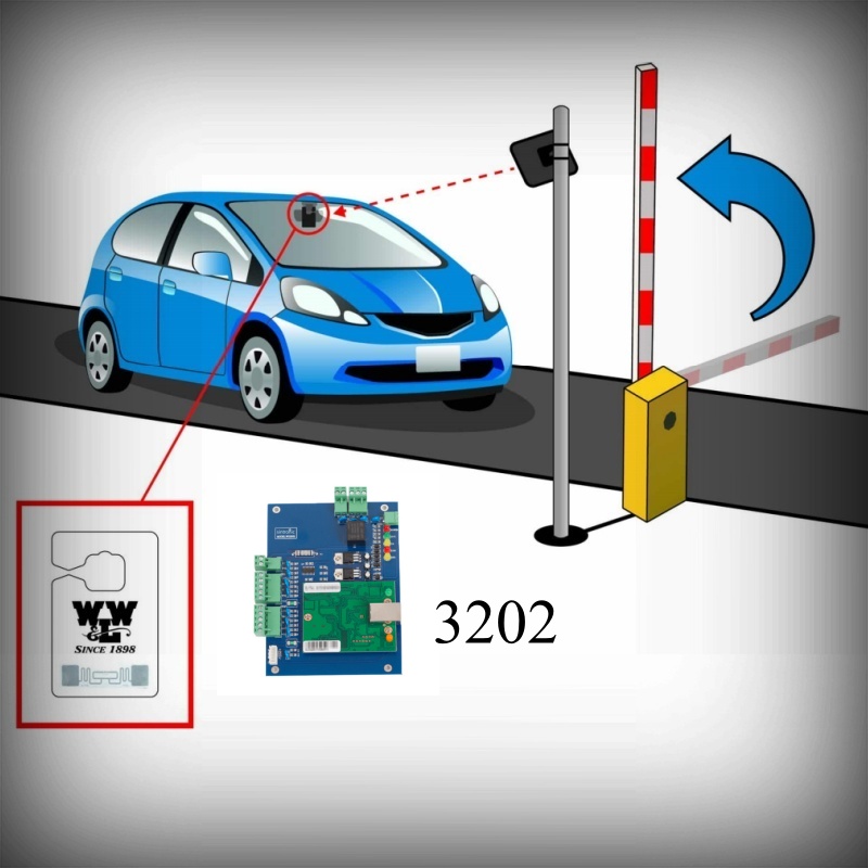Parking Access Solution