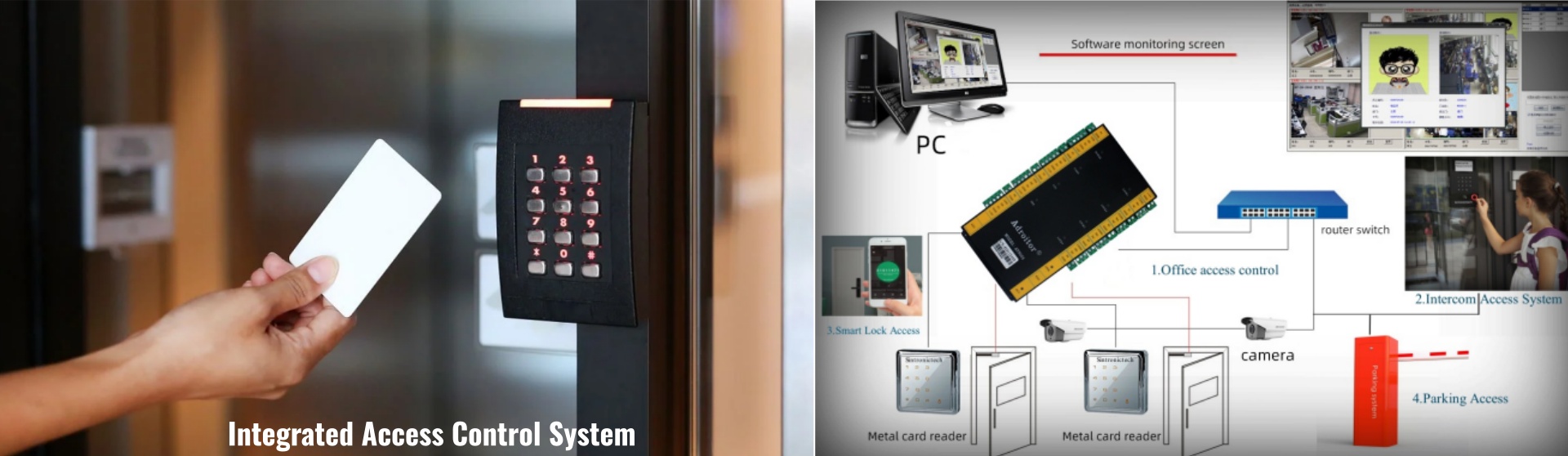 二维码门禁系统